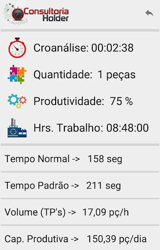 Calculadora de Produtividade Screen 2