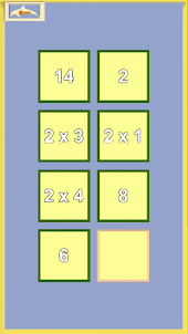 Memory Multiplication Tables
