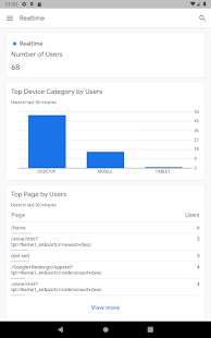 Google Analytics  Screenshots 9