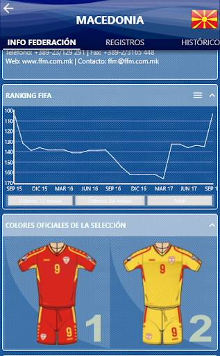 Fedefutbol App Screen 3