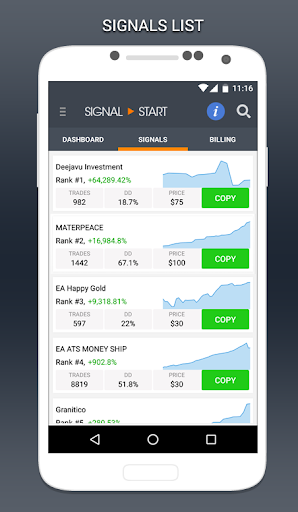 Download Forex Signals Apk Latest Version