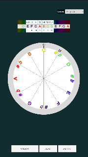 Music Clock - Music Theory