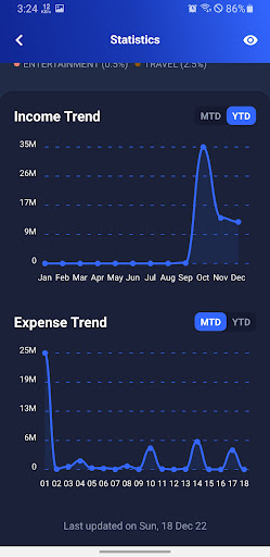 Monflo Screenshot 4 - AppWisp.com