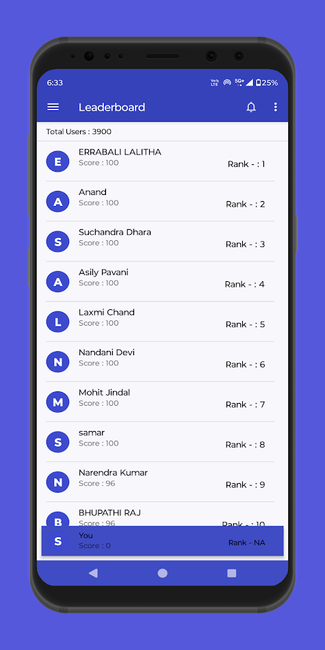 #8. Ssc Mts Test Series (Android) Göre: Technical Gardh