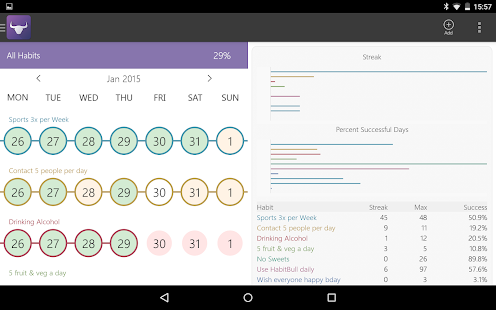 Habit Tracker Captura de pantalla