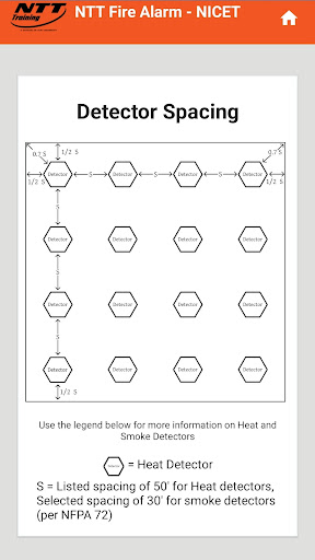 NTT Fire Alarm Code Assistant Screen 2