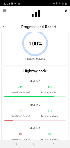 Pass4Theory Screen 2