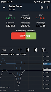 Swiss Forex Apk Download 3