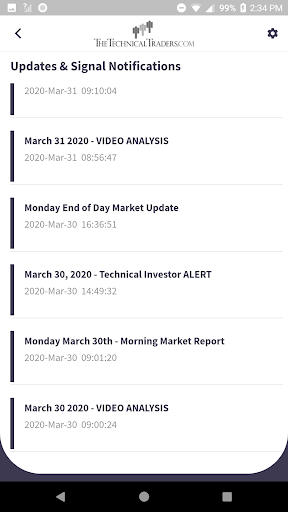 The Technical Traders Mobile Screen 3