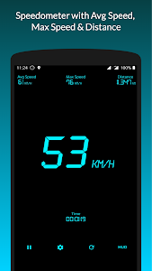 Speedometer GPS HUD Unknown