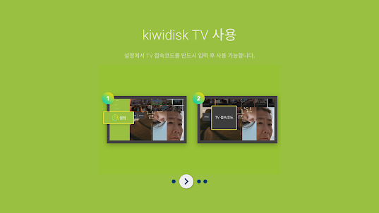 kiwi+ (Only TV)
