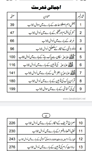 Kufriya Kalimat Ke Bare Mein Screen 3