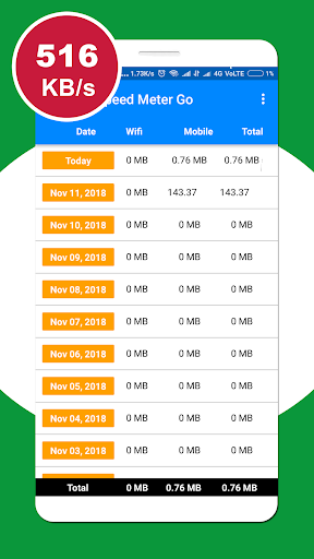 Internet Speed Meter Go - Monitor Live Net Speed