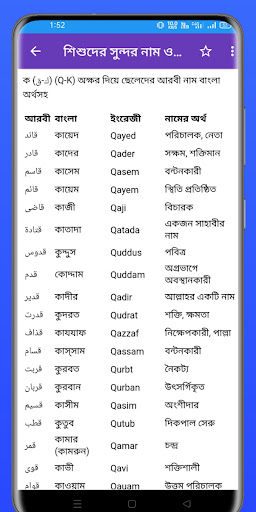 শিশুদের সুন্দর নাম ও অর্থ Screen 2