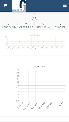 גוטמן ושות רואי חשבון Screen 3