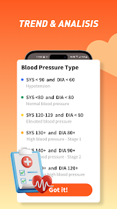 Blood Pressure Recorder