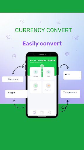 PVL - Currency Converter 1