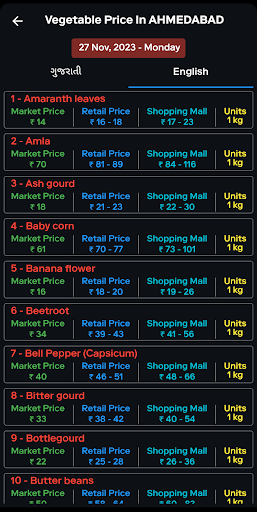 Gujarat Vegetable Price Screen 3