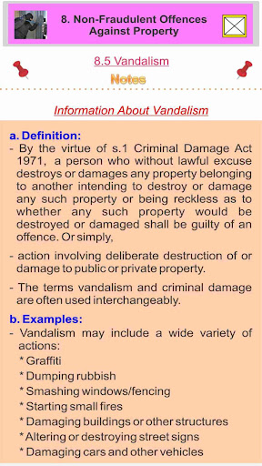 Basics Of Criminal Law