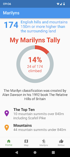 Android application Marilyns screenshort