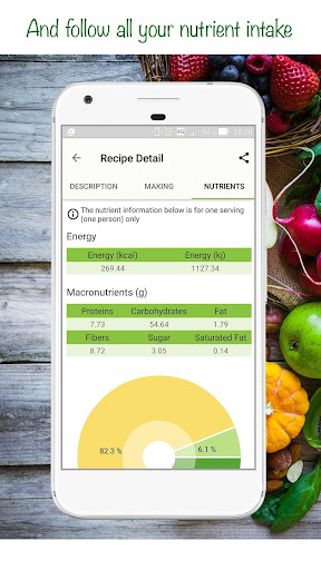 Veganized - Vegan Recipes, Nut Screenshot 4 - AppWisp.com