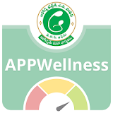 APPWellness icon