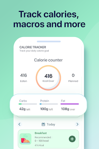 AI Calorie Counter App