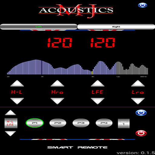 SMART REMOTE - Classic