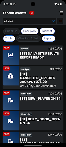 Stg NOVOVISION™ smart STAFF