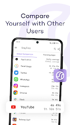 StayFree - Screen Time Tracker