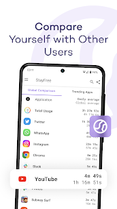 StayFree – Screen Time Tracker MOD APK (Premium Unlocked) 5