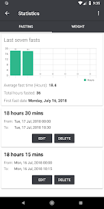 2023 Track Your Fast Pro – Intermittent Fasting Tracker Best Apk Download 5