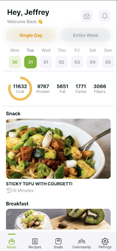 Foodsisters Screen 2
