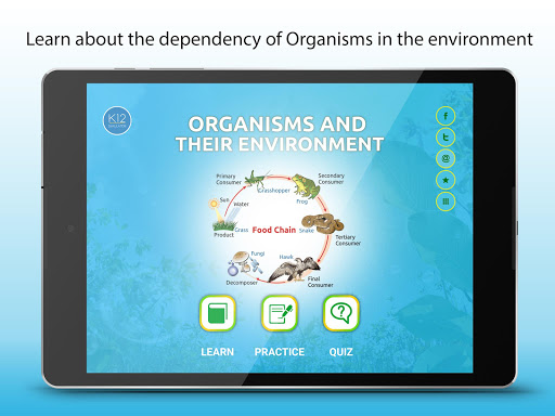 Organisms and their Environment