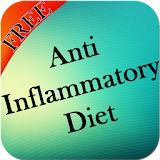Anti Inflammatory Diet icon