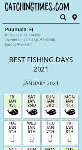Best fishing days and times -