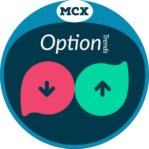 MCX Options Trends logo