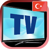 Turkey TV sat info icon