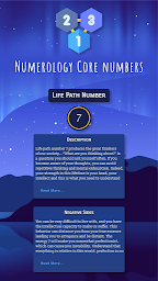 Numerology & Biorhythm meaning