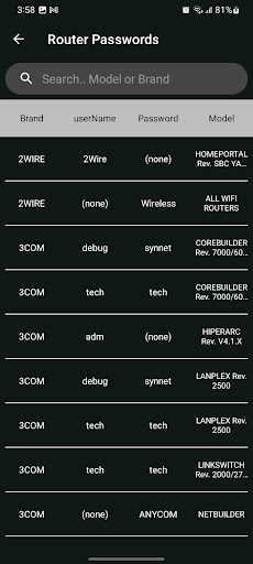 NetWork WIFI Tools For Android