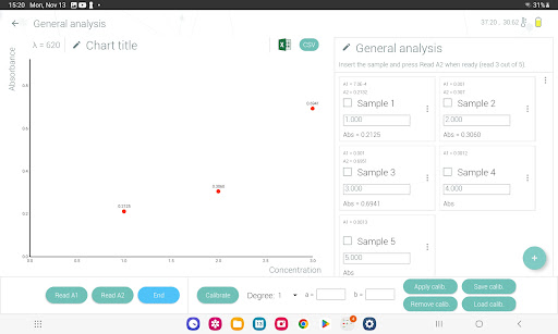 SMΔRT ANALYSIS Open App Screen 2