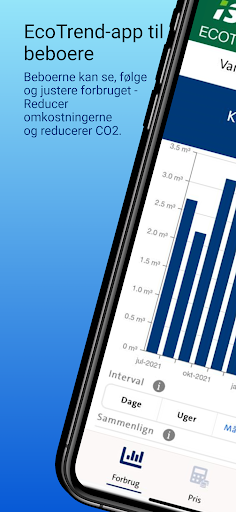 Android application ista Ecotrend screenshort