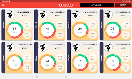 iVMES Team Screen 3