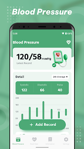 Aplicación de presión arterial
