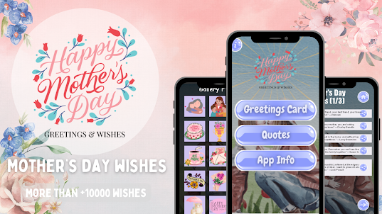 Mother's Day Wishes 2024