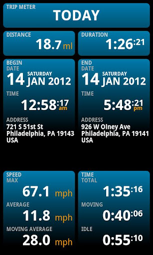 Ulysse Speedometer Pro 1.9.87 (Patched) Gallery 7
