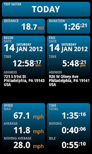 Ulysse Speedometer Pro Screenshot