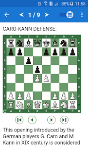 Шахматная тактика в Каро-Канн