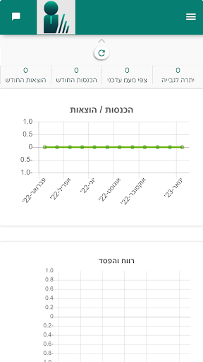 עופר הברמן Screen 3
