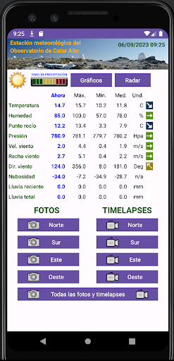 MeteoCAHA Screen 2